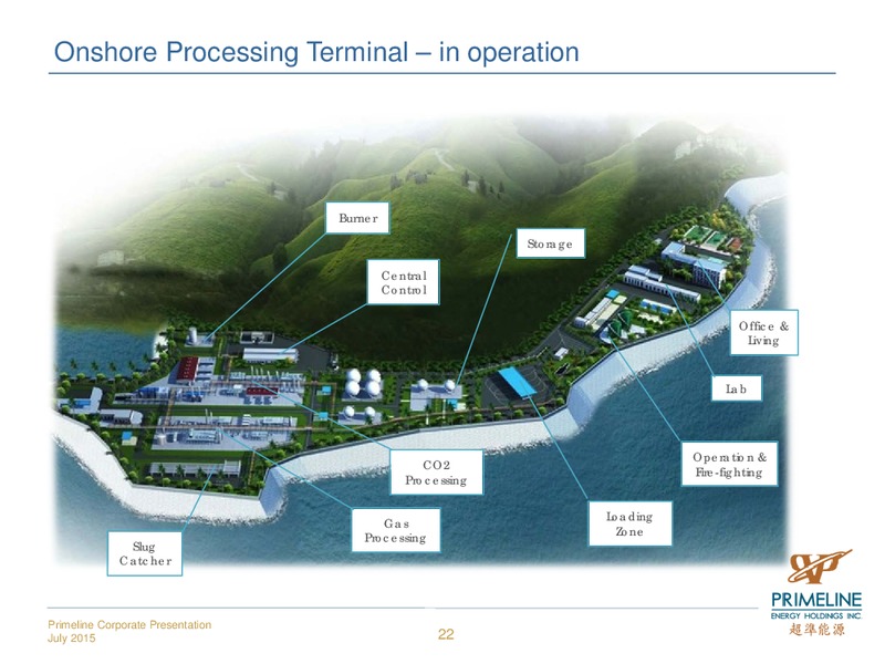 JULY 2015 INVESTOR PRESENTATION – Primeline Energy Holdings – slide 22