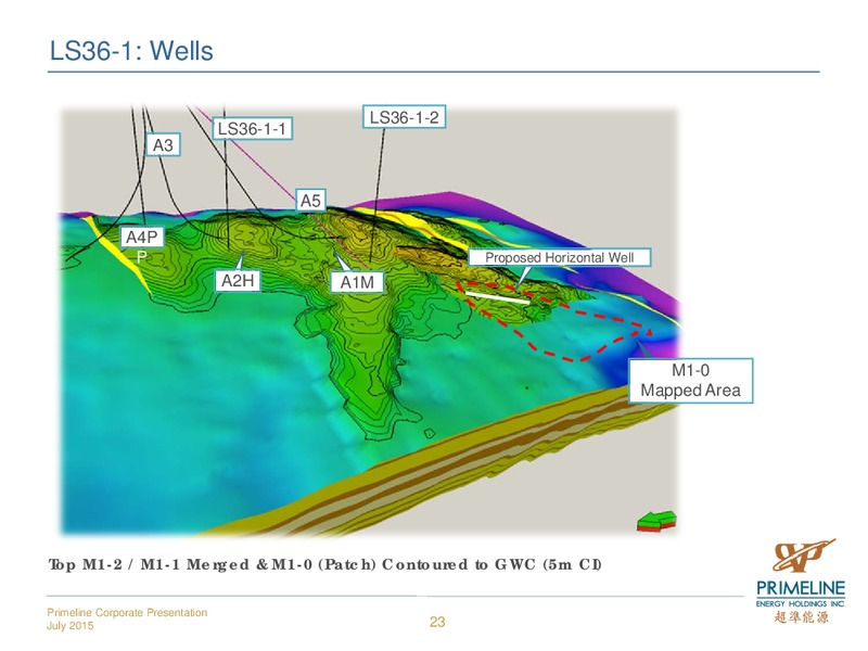 JULY 2015 INVESTOR PRESENTATION – Primeline Energy Holdings – slide 23