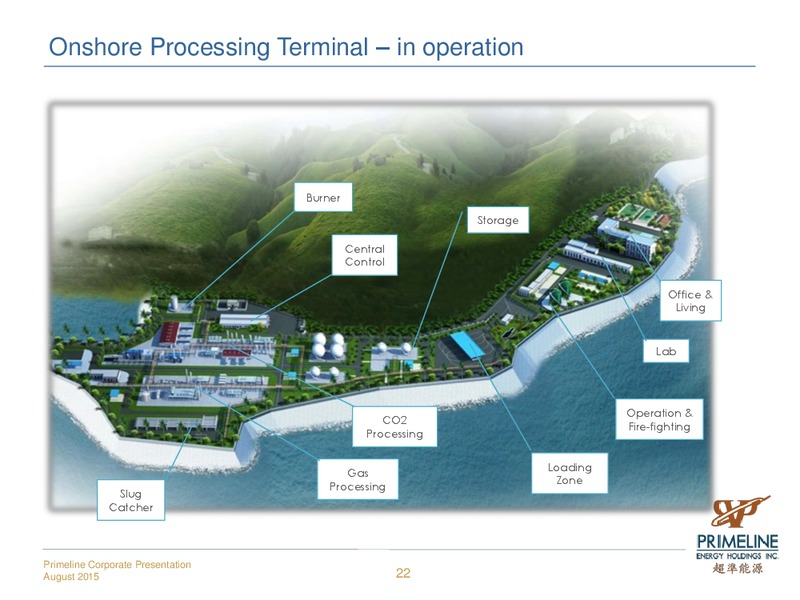 August 2015 Investor Presentation – Primeline Energy Holdings – slide 22