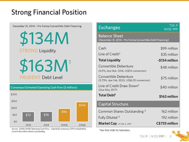 Q4 2014 RESULTS – PRIMERO MINING CORP. – slide 4