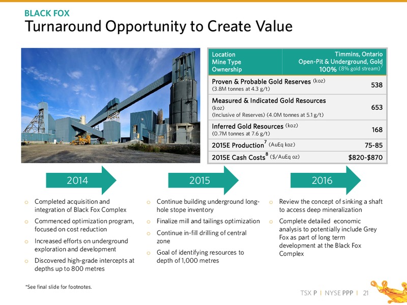 Q4 2014 RESULTS – PRIMERO MINING CORP. – slide 20