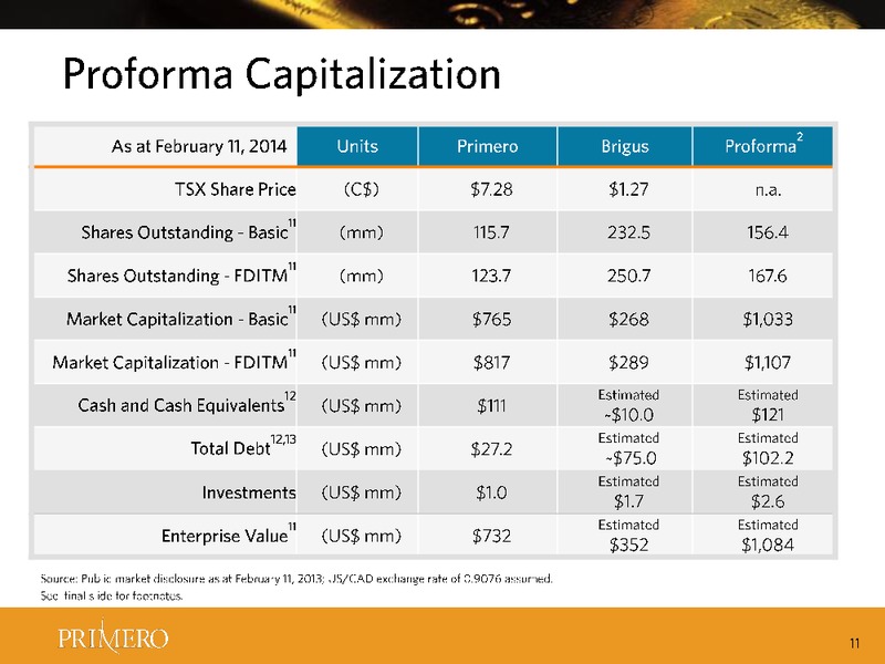 Q4 2013  RESULTS – PRIMERO MINING CORP. – slide 11
