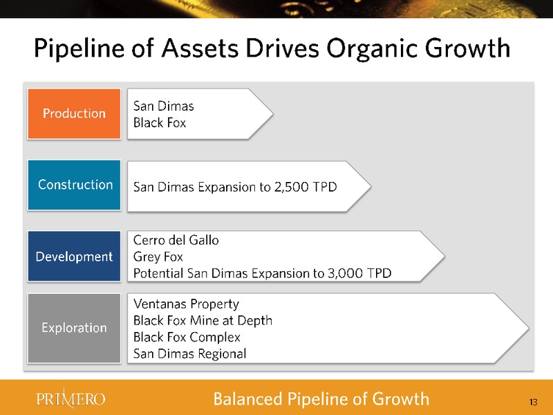 Q4 2013  RESULTS – PRIMERO MINING CORP. – slide 13