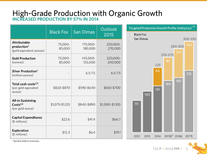 2015 PDAC CONVENTION – PRIMERO MINING CORP. – slide 4