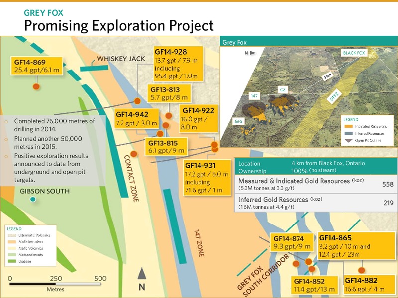 2015 PDAC CONVENTION – PRIMERO MINING CORP. – slide 18