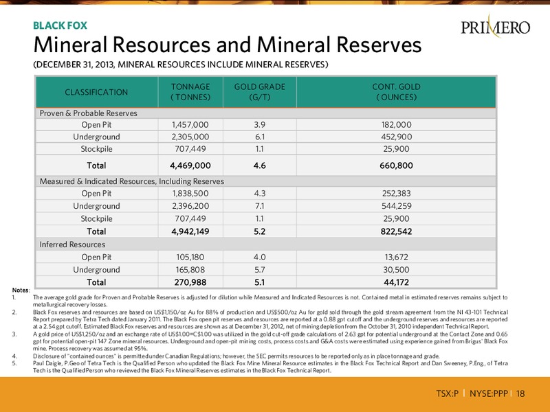 MAY 2014 ANNUAL GENERAL MEETING – PRIMERO MINING CORP. – slide 17