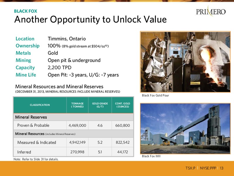 BANK OF MERRILL LYNCH 2014 GLOBAL METALS MINING & STEEL CONFERENCE – PRIMERO MINING CORP. – slide 12