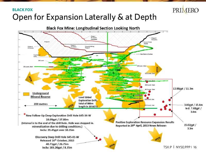 BANK OF MERRILL LYNCH 2014 GLOBAL METALS MINING & STEEL CONFERENCE – PRIMERO MINING CORP. – slide 15
