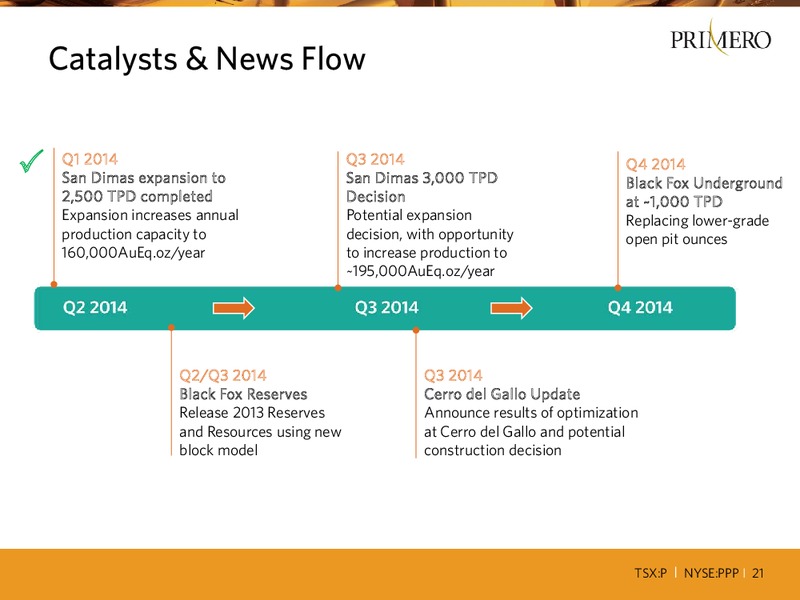 BANK OF MERRILL LYNCH 2014 GLOBAL METALS MINING & STEEL CONFERENCE – PRIMERO MINING CORP. – slide 20