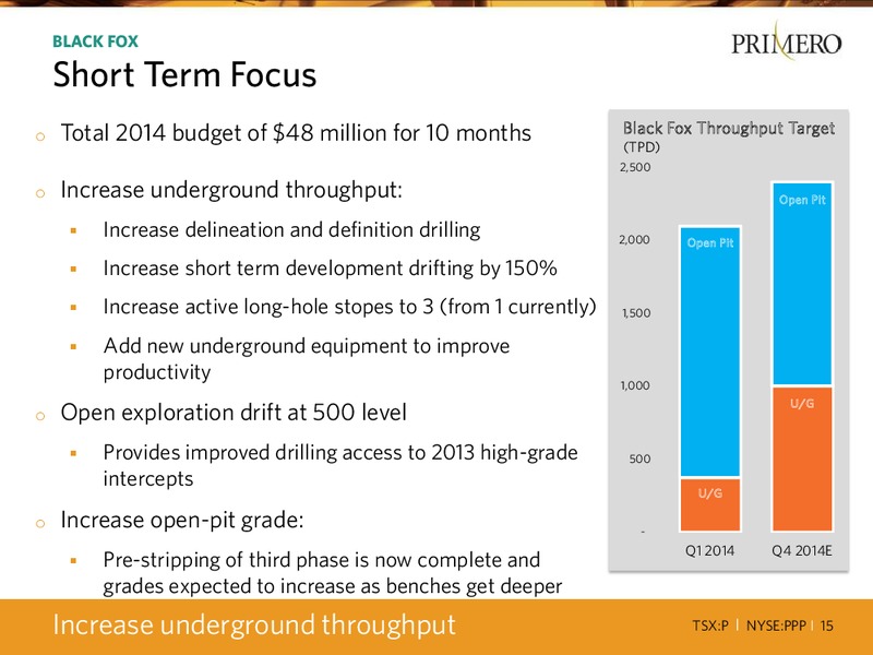 METALS & MINERALS INVESTMENT CONFERENCE – PRIMERO MINING CORP. – slide 14