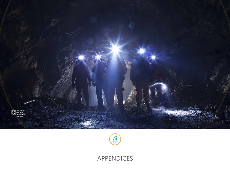 Q2 2015 Results – PRIMERO MINING CORP. – slide 23