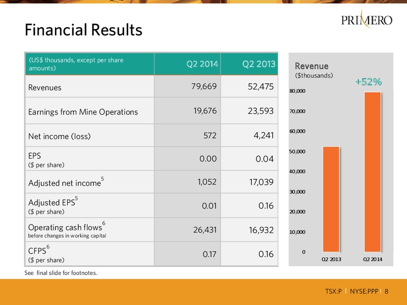 Q2 2014 RESULTS – PRIMERO MINING CORP. – slide 7