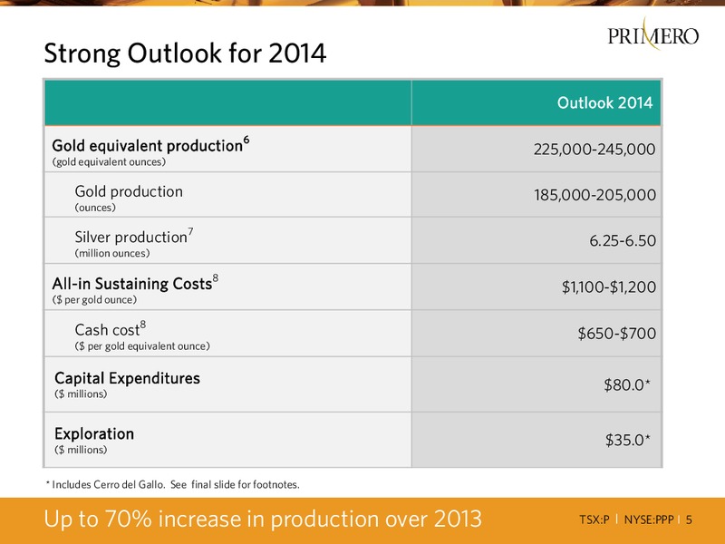 BANK OF AMERICA MERRILL LYNCH 20TH ANNUAL CANADA MINING CONFERENCE – PRIMERO MINING CORP. – slide 4