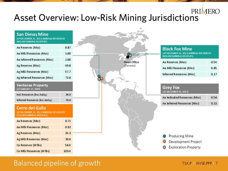 BANK OF AMERICA MERRILL LYNCH 20TH ANNUAL CANADA MINING CONFERENCE – PRIMERO MINING CORP. – slide 6