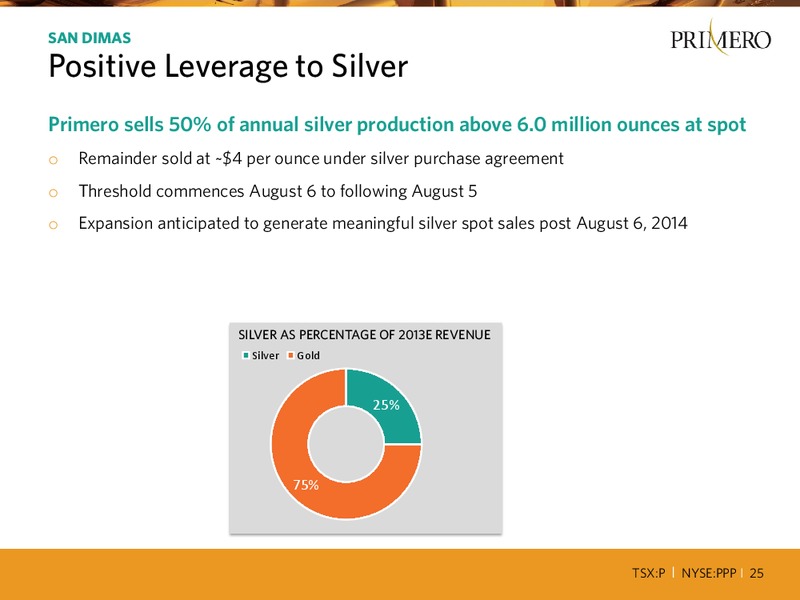 2014 PRECIOUS METALS SUMMIT COLORADO – PRIMERO MINING CORP. – slide 24