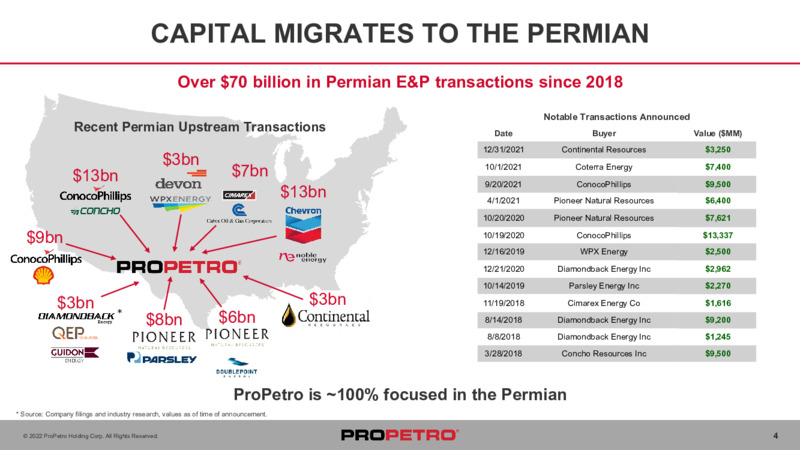 1Q 2022 Earnings Presentation – ProPetro Holding Corp. – slide 3
