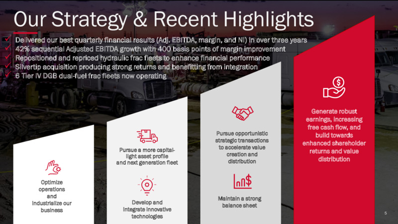 1Q 2023 Earnings Presentation – ProPetro Holding Corp. – slide 4