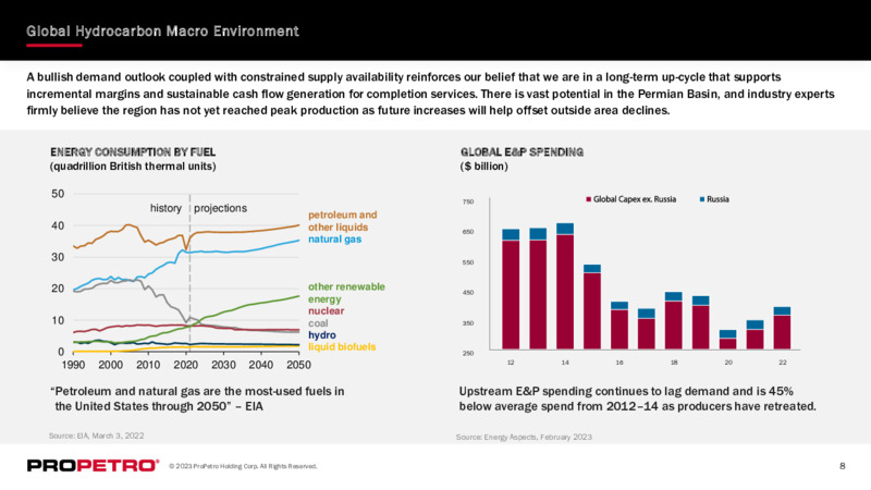 1Q 2023 Earnings Presentation – ProPetro Holding Corp. – slide 7