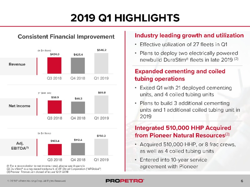 1Q 2019 Earnings Presentation – ProPetro Holding Corp. – slide 6