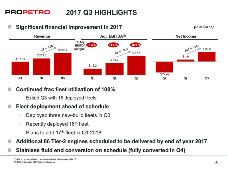 Q3 2017 Presentation – ProPetro Holding Corp. – slide 5