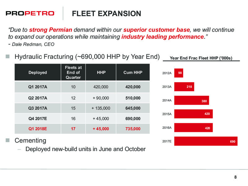 Q3 2017 Presentation – ProPetro Holding Corp. – slide 7