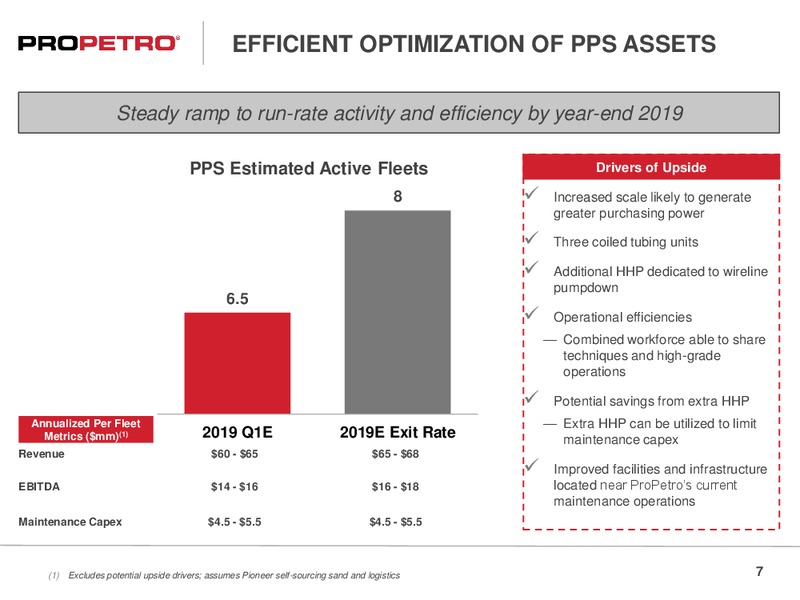 Acquisition of Pumping Services Assets from Pioneer Natural Resources – ProPetro Holding Corp. – slide 6