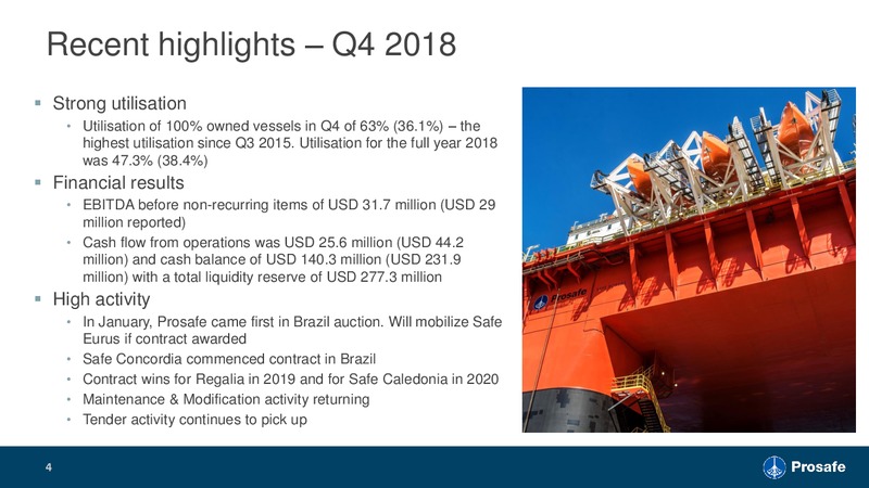 Q4 2018 Earnings Presentation – Prosafe Se – slide 3