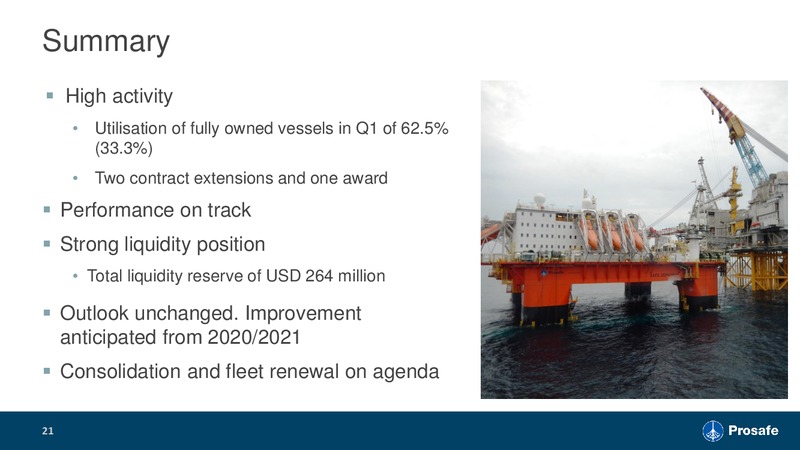 1Q 2019 Earnings Presentation – Prosafe Se – slide 20