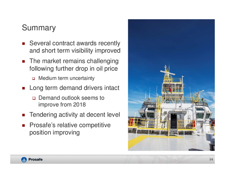 Q2 2015 Results – Prosafe Se – slide 33