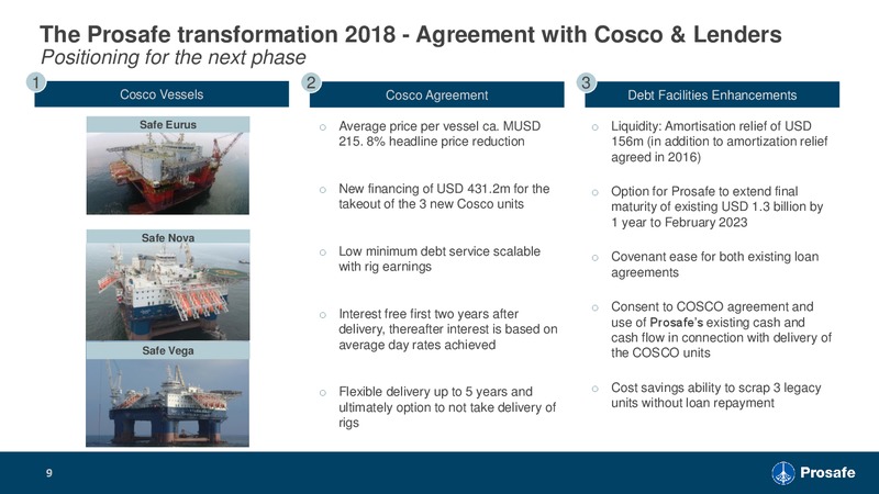 Q2 2018 Investor Presentations – Prosafe Se – slide 8