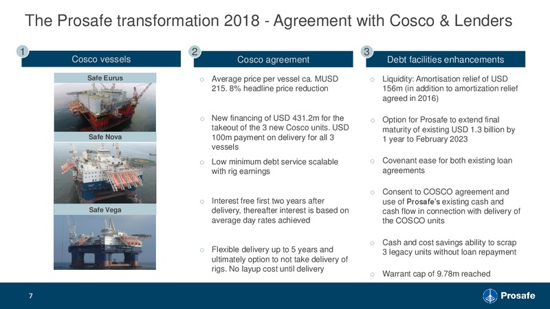 November 2018 Investor Presentation – Prosafe Se – slide 6