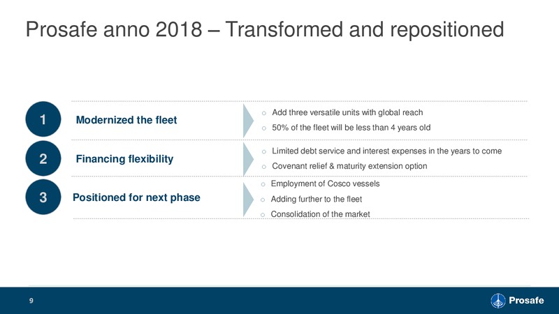 November 2018 Investor Presentation – Prosafe Se – slide 8