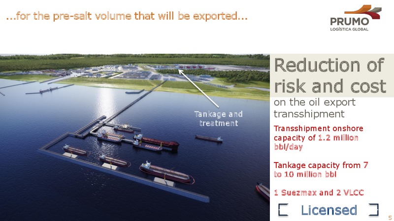June 2015 Corporate Presentation – Prumo Global Logistics – slide 5