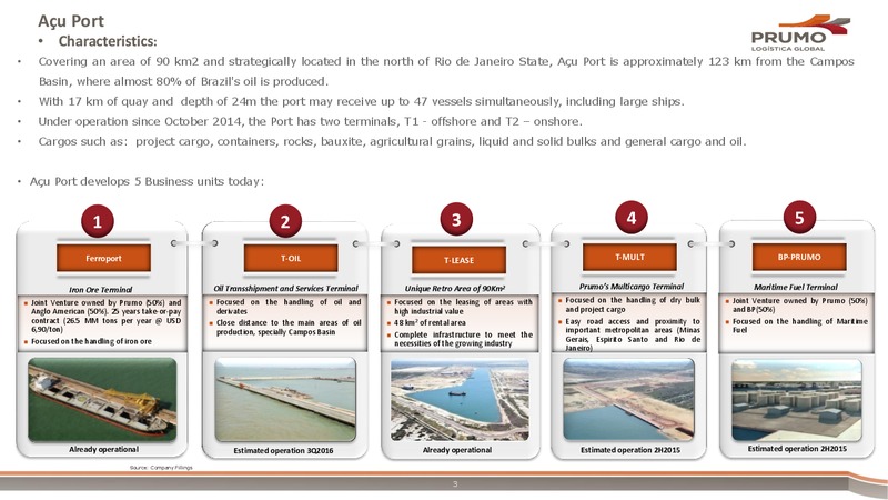 August 2015 Investor Presentation – Prumo Global Logistics – slide 3