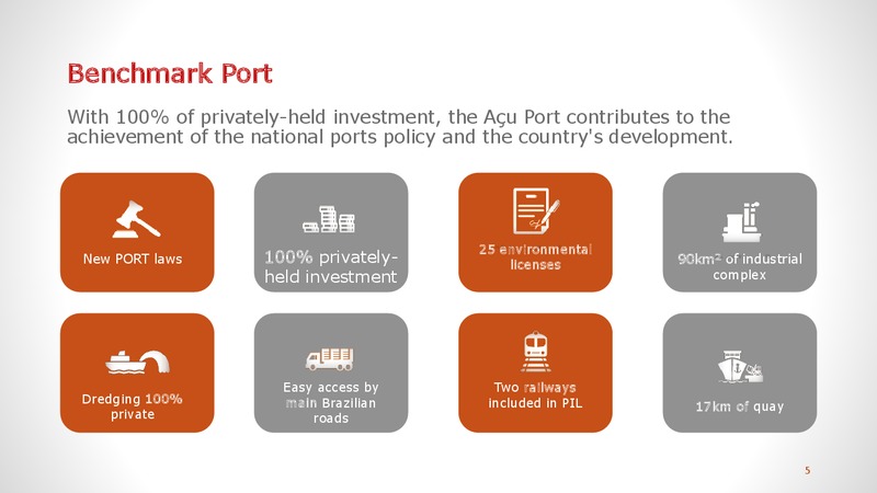 August 2015 Investor Presentation – Prumo Global Logistics – slide 5