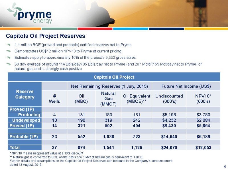 September 2015 Investor Presentation – Pryme Energy Limited – slide 4