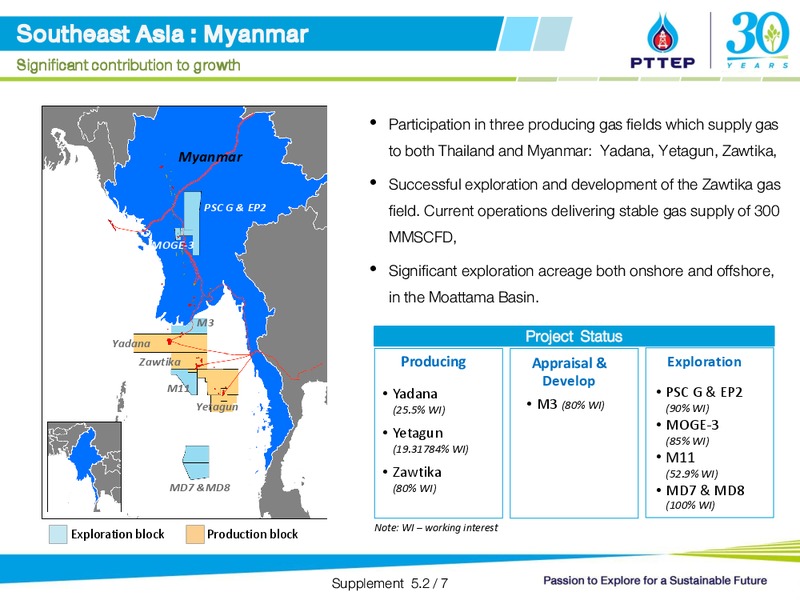 JUNE 2015 INVESTOR PRESENTATION – PTTEP – slide 25