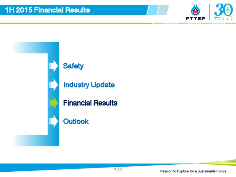 Q2 2015 Opportunity Day – PTTEP – slide 7