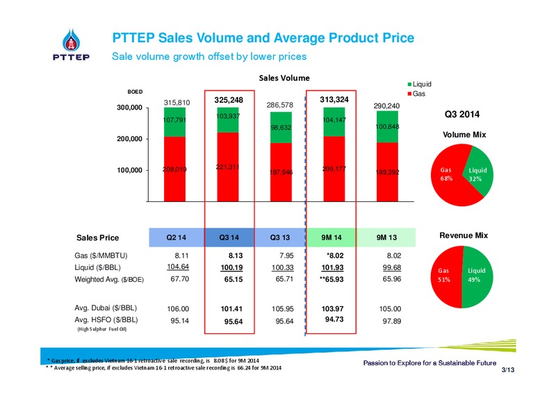 Q3 2014 EARNINGS CALL – PTTEP – slide 3