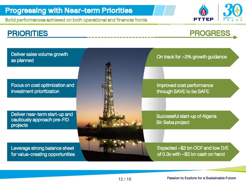 December 2015 Investor Presentation – PTTEP – slide 12