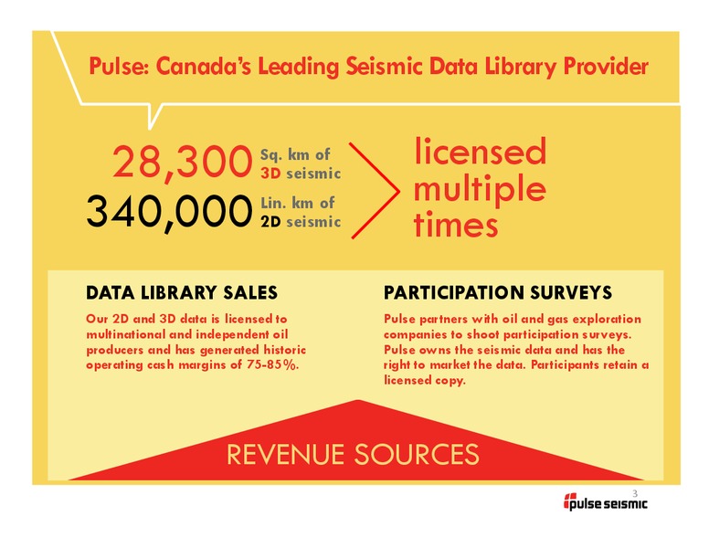 Q3 2014 Presentation – Pulse Seismic Inc. – slide 2