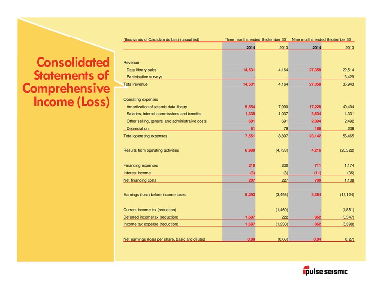Q3 2014 Presentation – Pulse Seismic Inc. – slide 27