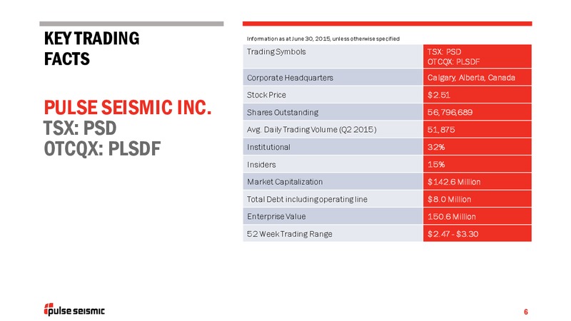 Q2 2015 Earnings Call – Pulse Seismic Inc. – slide 5