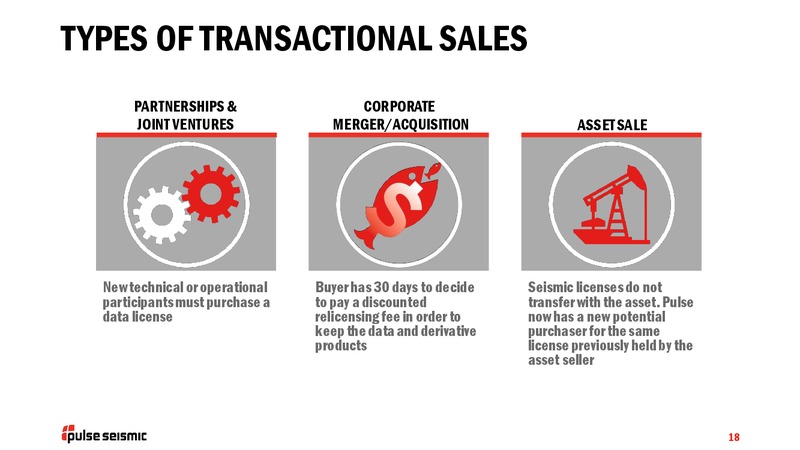 Q2 2015 Earnings Call – Pulse Seismic Inc. – slide 17