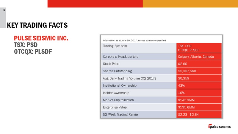 2Q17 Corporate Presentation – Pulse Seismic Inc. – slide 5