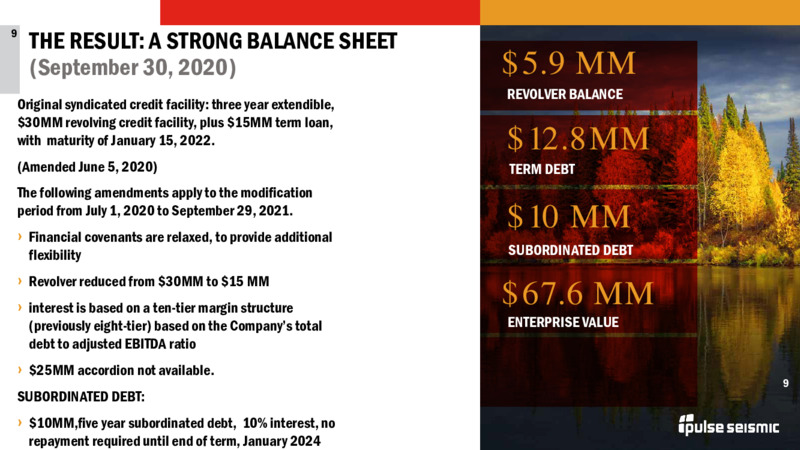 Q3 2020 Corporate Presentation – Pulse Seismic Inc. – slide 8