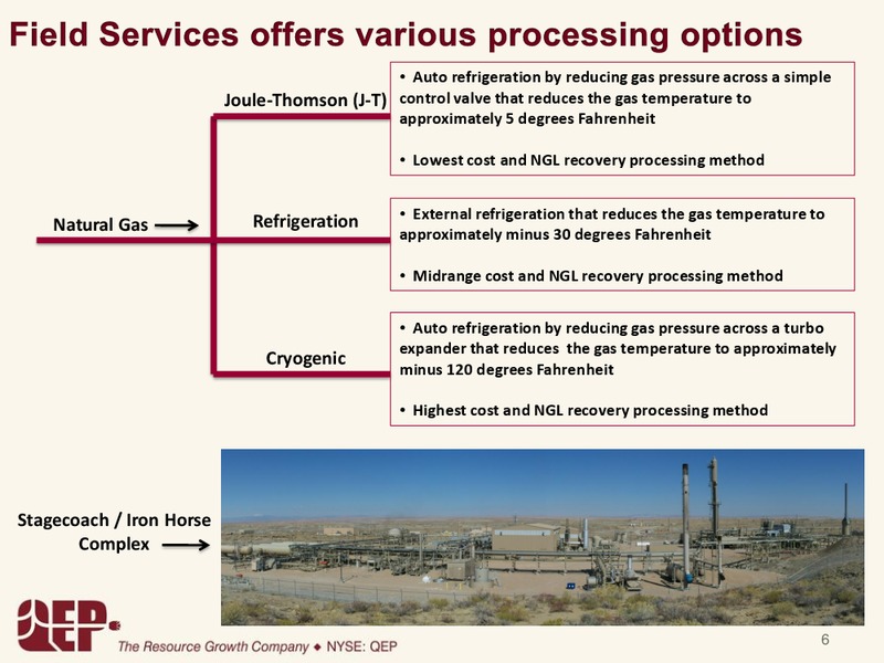 Investor Presentation – Qep Field Services Company – slide 6