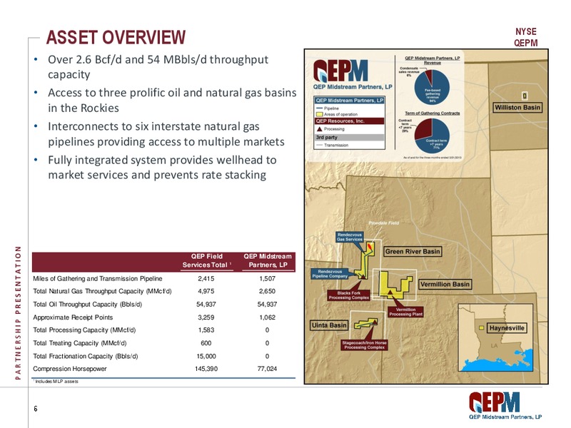 DECEMBER 2013 INVESTOR PRESENTATION – QEP Midstream Partners Lp – slide 6