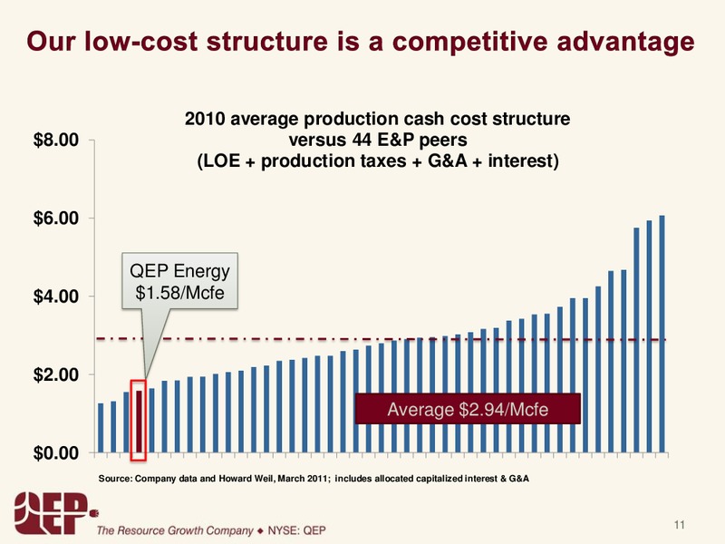 GOLDMANSACHSCONFERENCE – QEP Resources, Inc. – slide 11