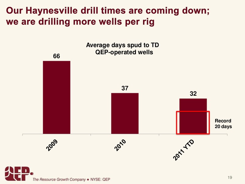 GOLDMANSACHSCONFERENCE – QEP Resources, Inc. – slide 19